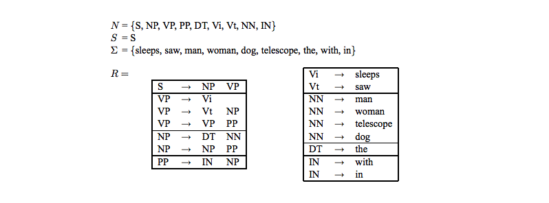 nlp0301