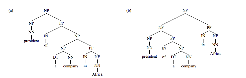 nlp0402