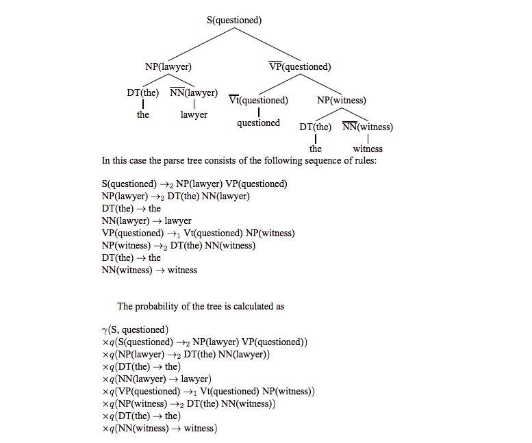 nlp0404