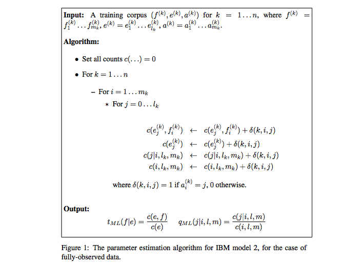 nlp0501