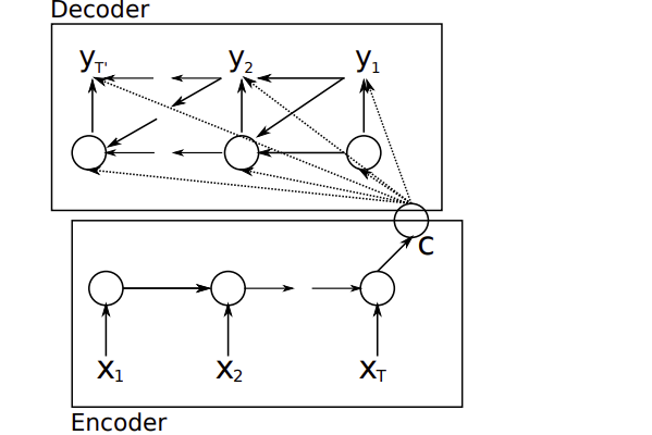 nlp0702